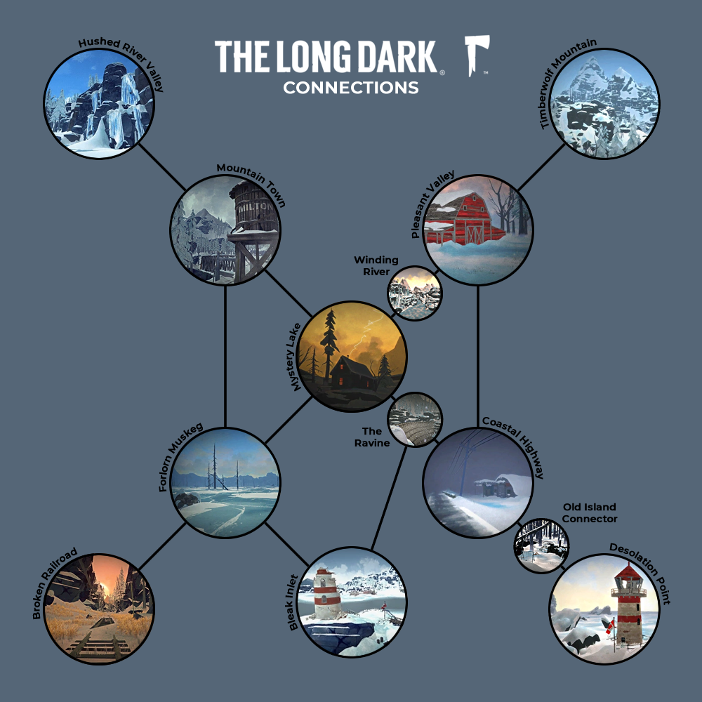 Dark chart