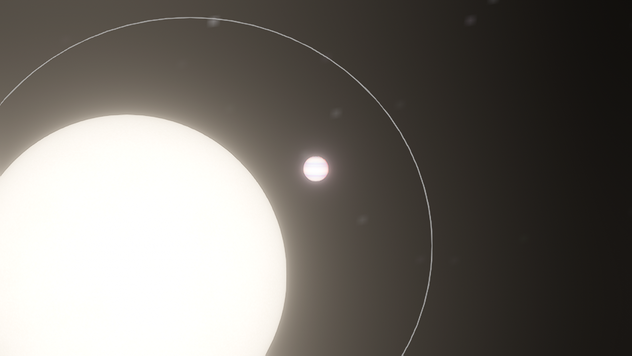 Helvetios System