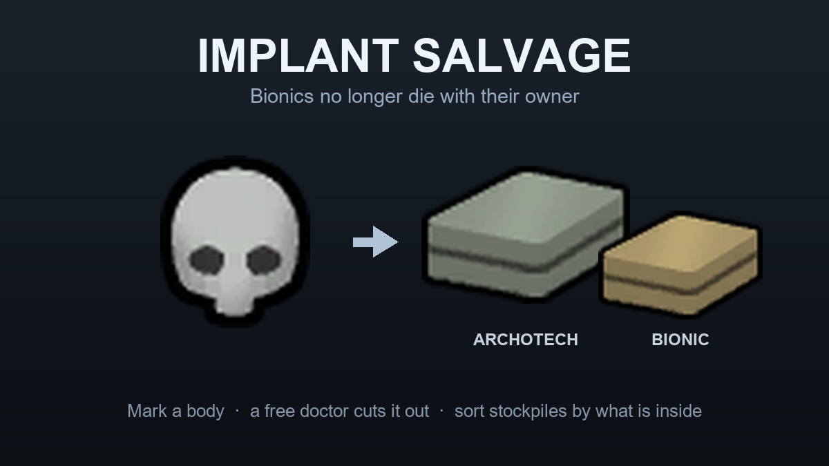 Implant Salvage
