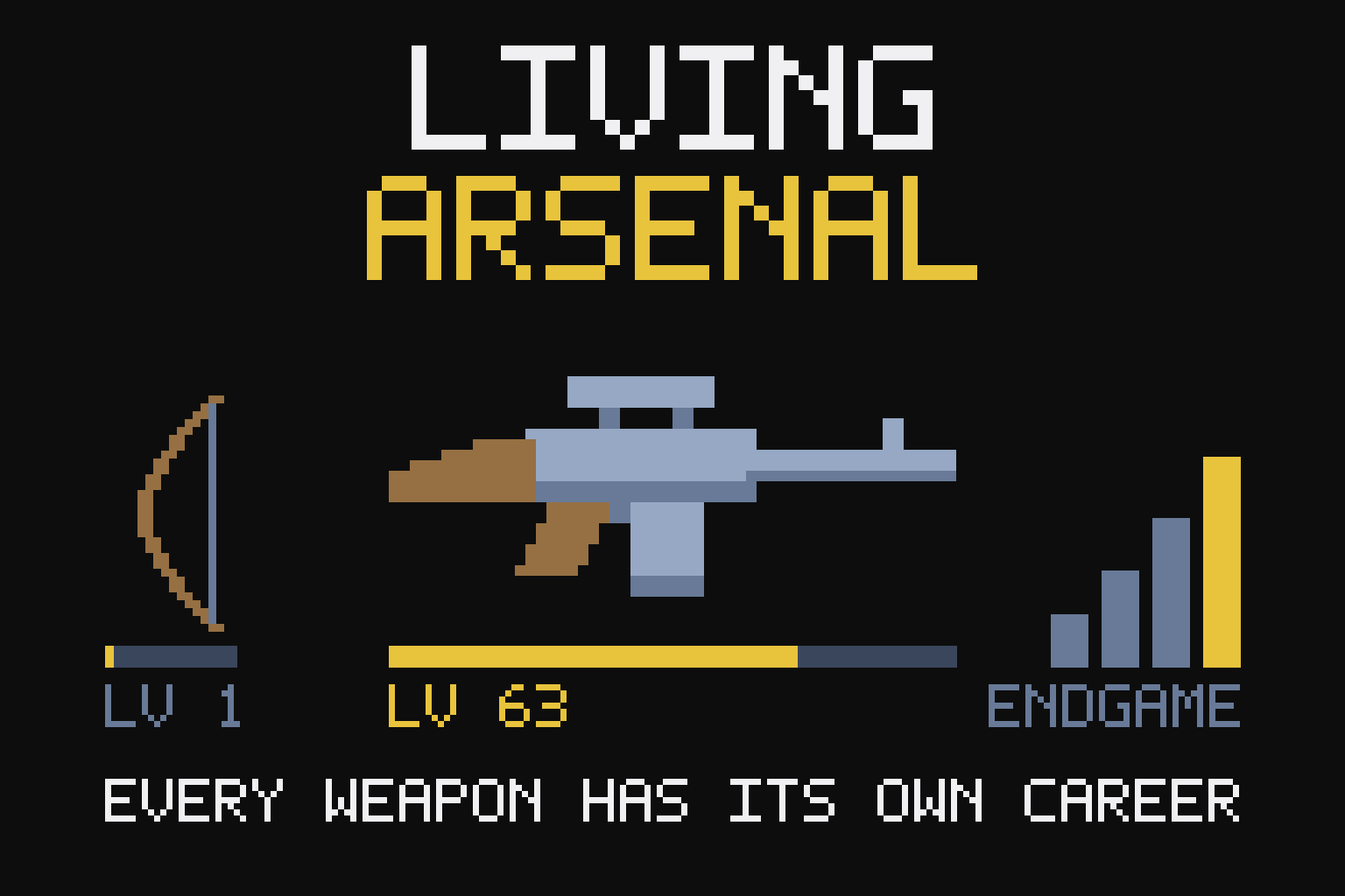Living Arsenal — Weapon Proficiency (WIP)