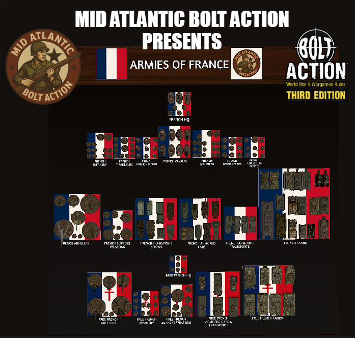 Mid Atlantic Bolt Action Armies of France