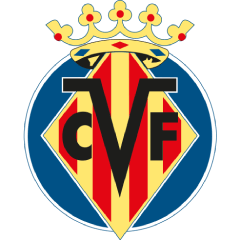 Villarreal CF 990 Milhoes euros sem dividas