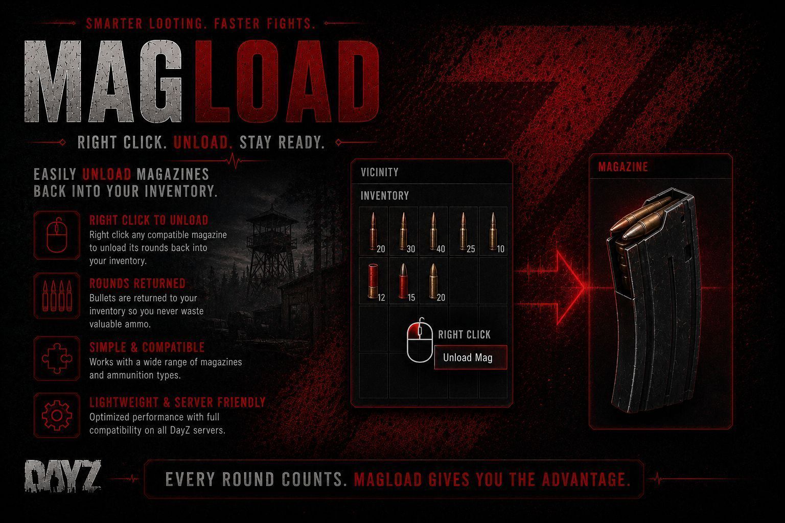 zMagload/Unload