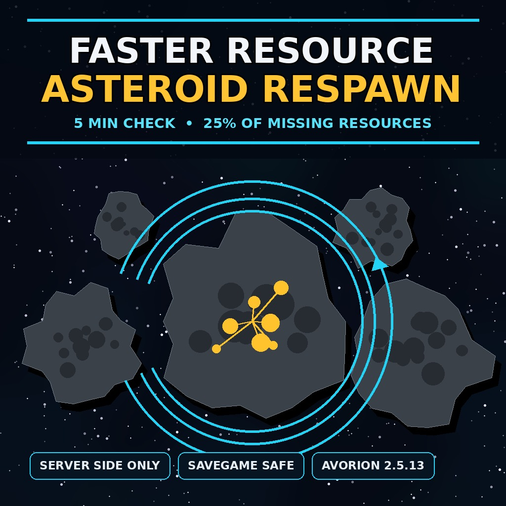 Faster Resource Asteroid Respawn