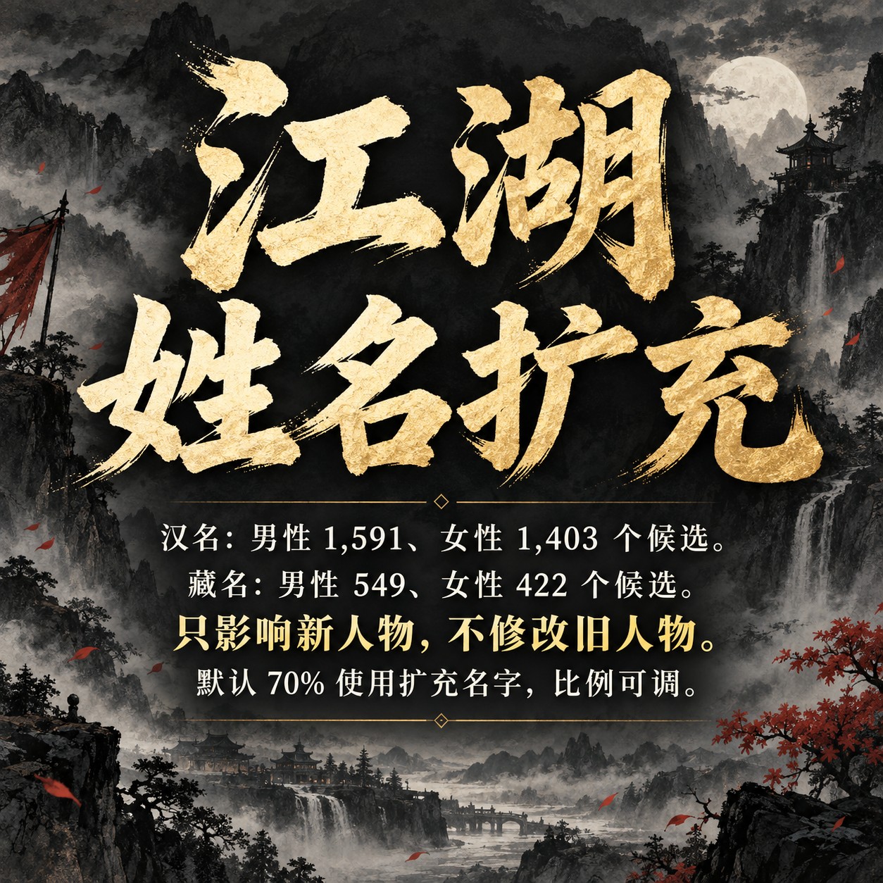 江湖姓名扩充（已加入NPC世界优化）