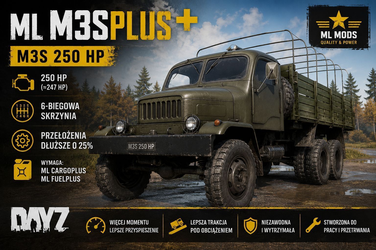 ML M3SPlus | M3S 250 KM