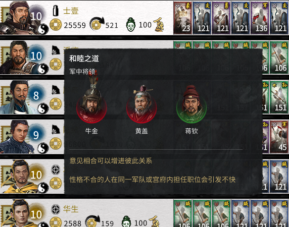 隐藏勾叉显示