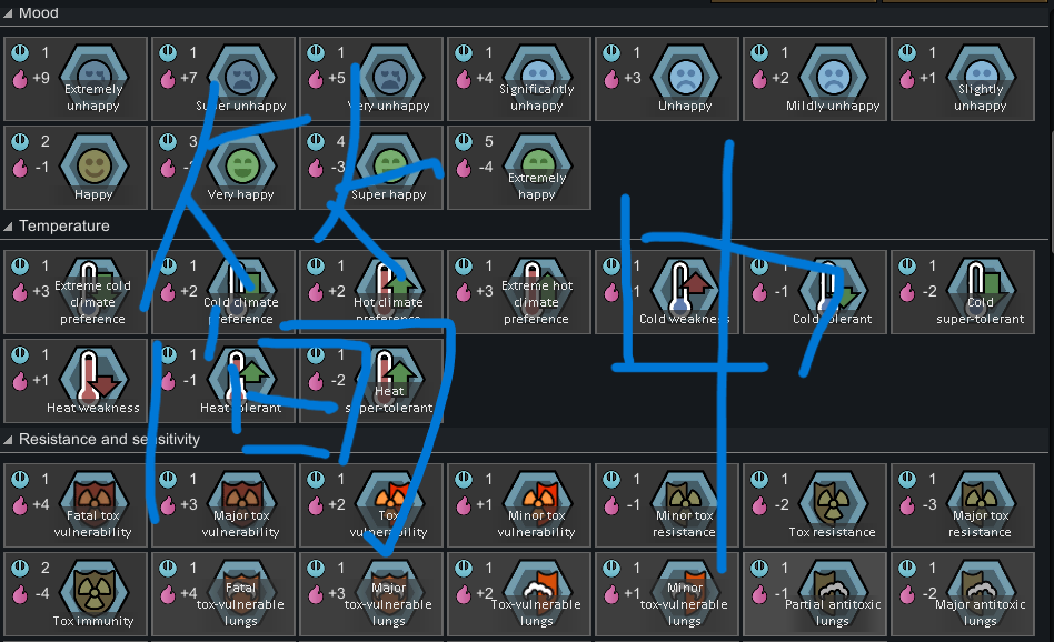More Biotech Style Genes - All in One简体中文汉化包
