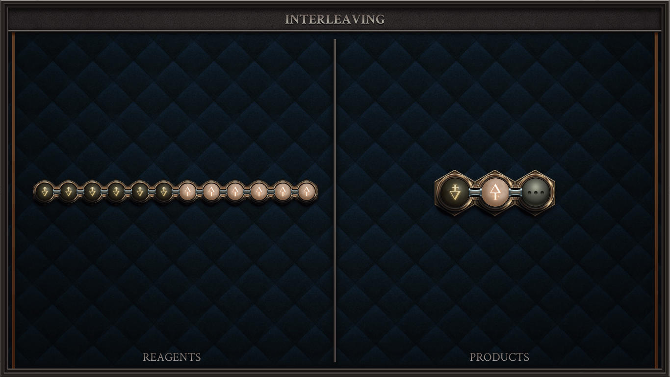 INTERLEAVING