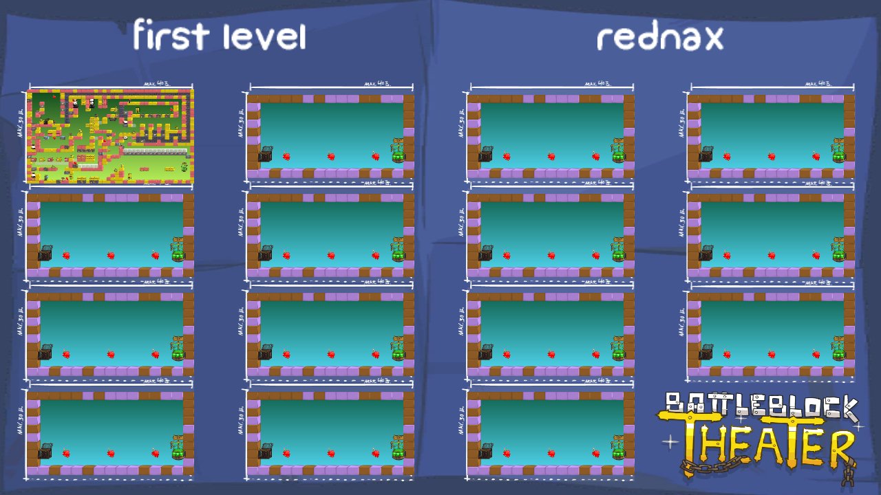 first level