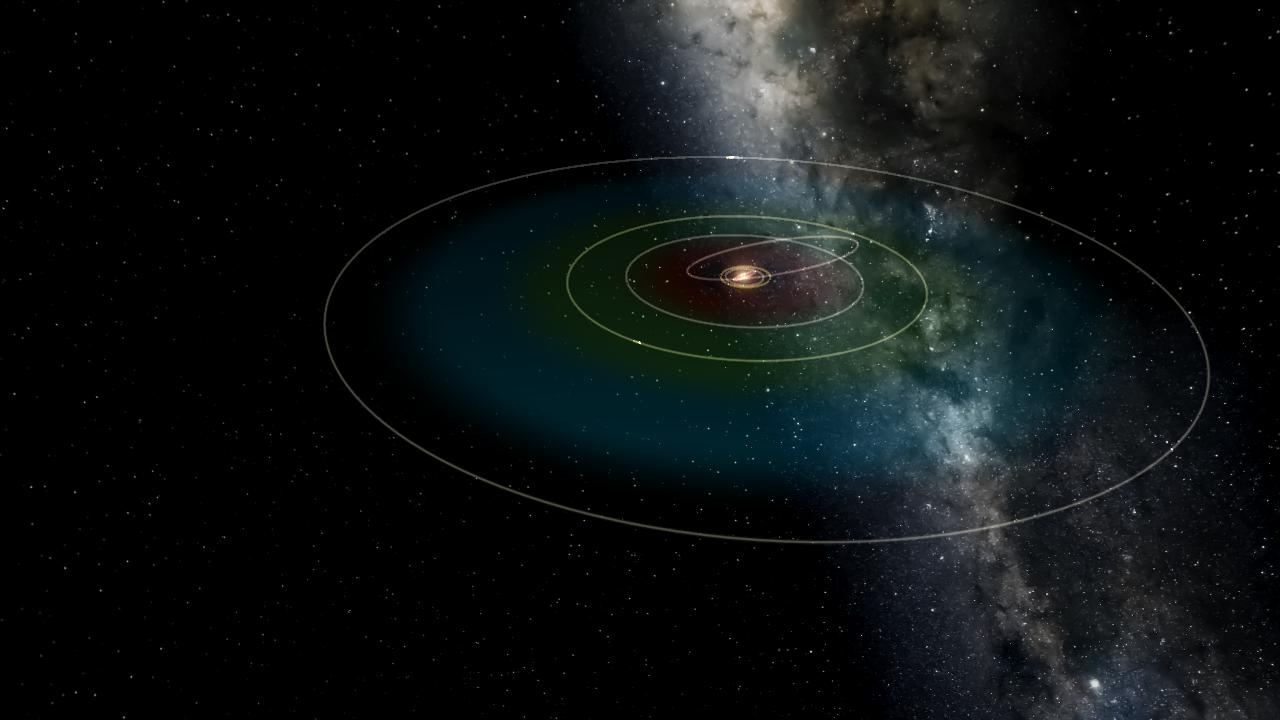 My Simulation - 20190317-093322