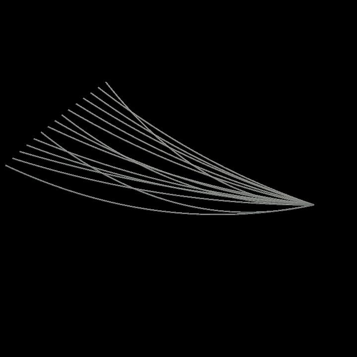 Web bridge 4 A