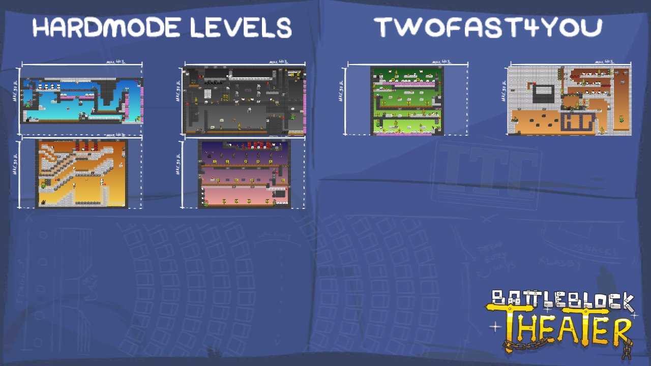 HARDMODE LEVELS