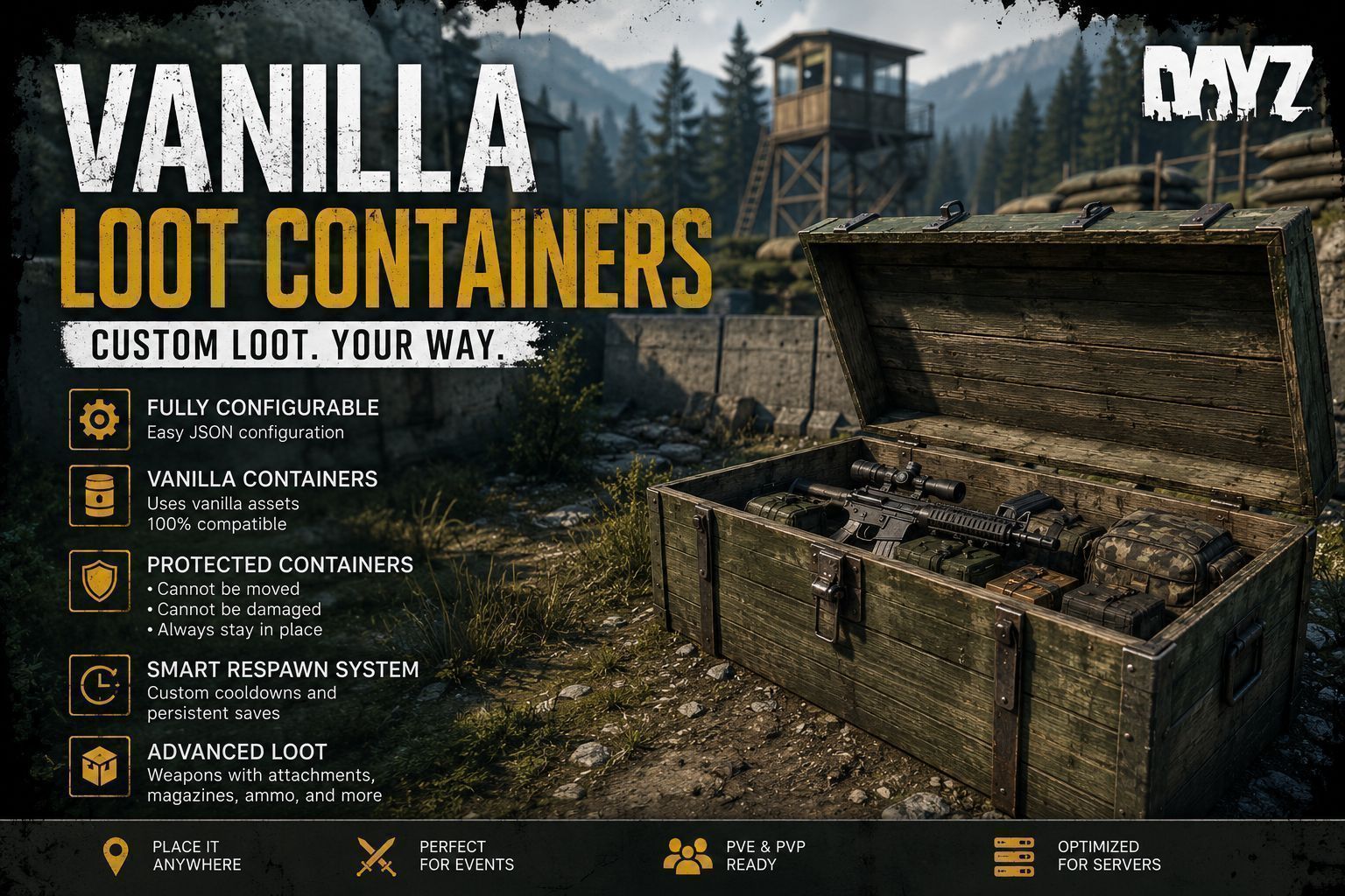 VanillaLootContainers