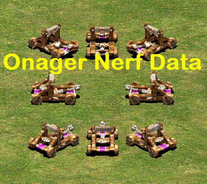 Onager DATA