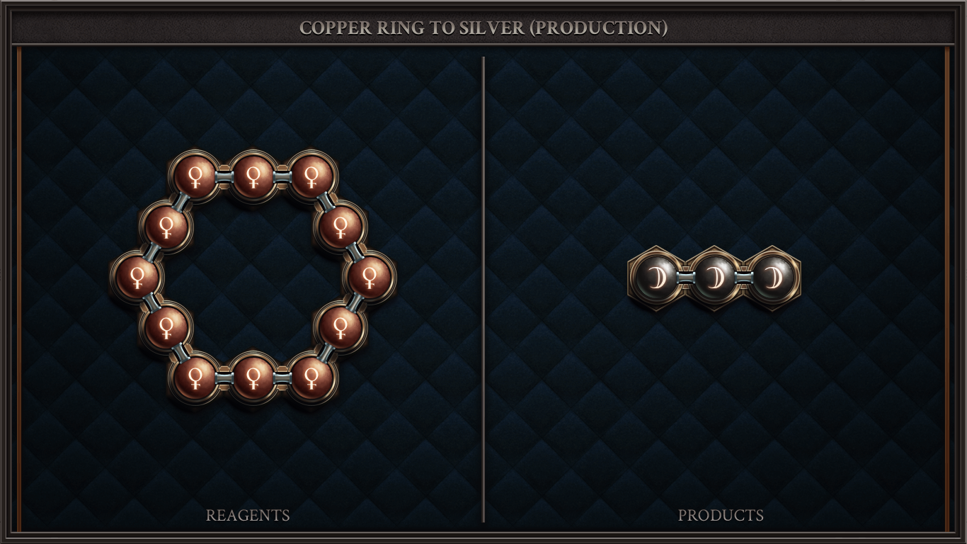Copper Ring to Silver (production)
