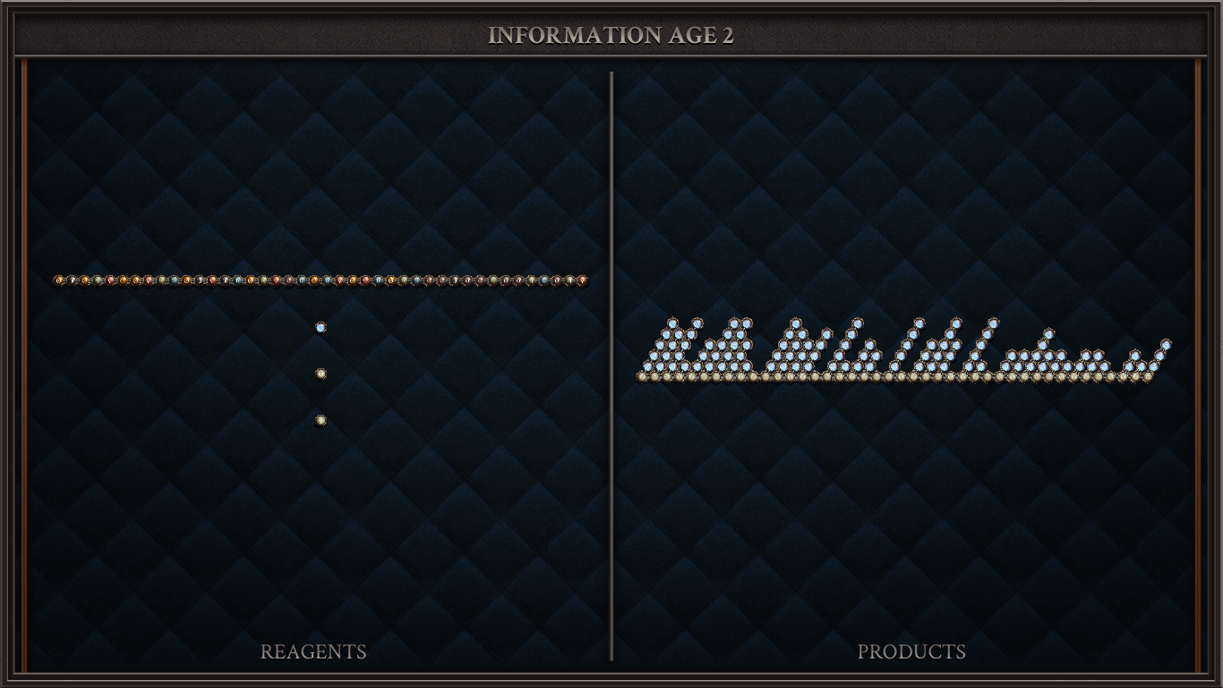 INFORMATION AGE 2