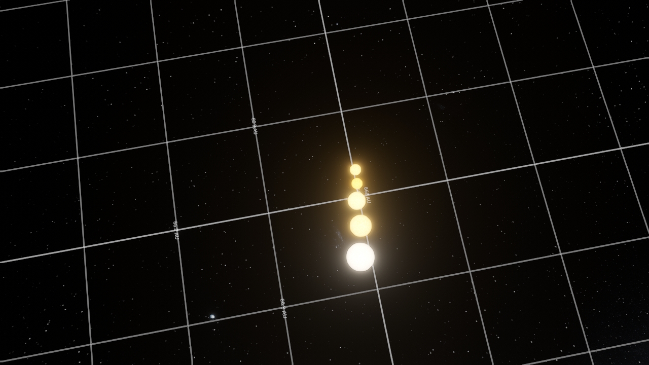 Largest Stars mega