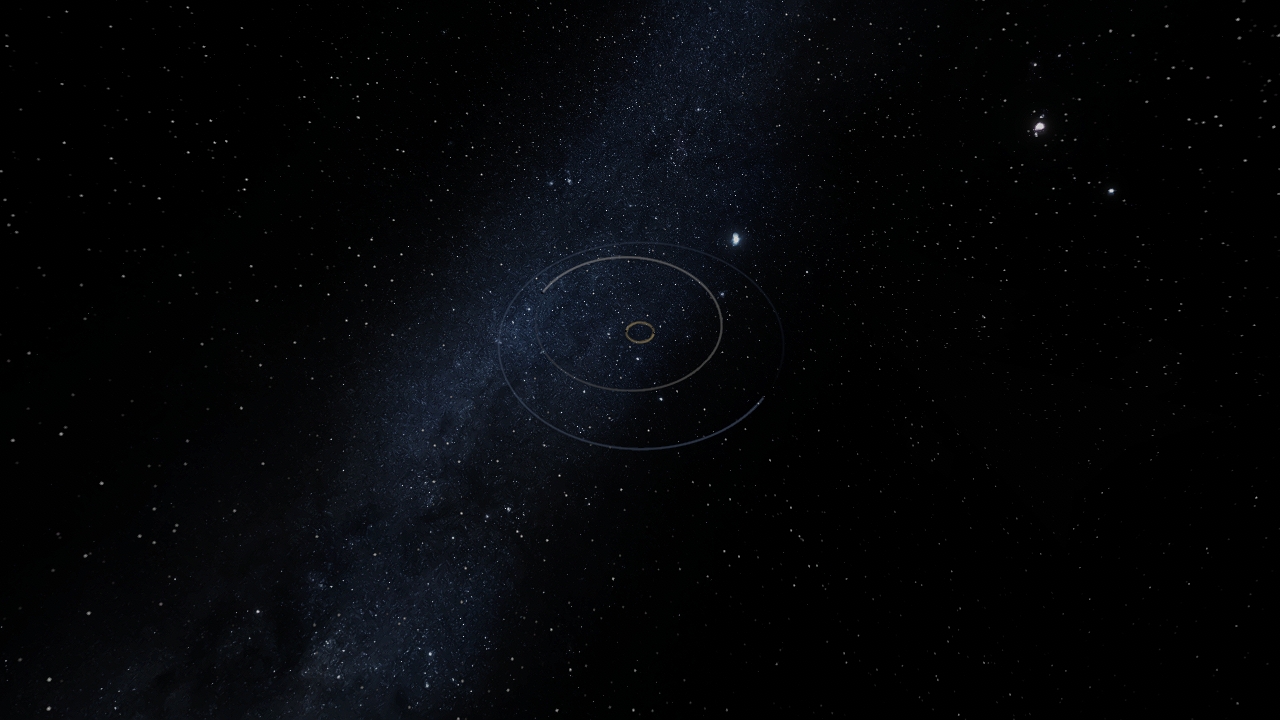 My Simulation ju