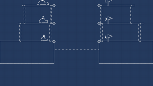 Triple Floor Lifter