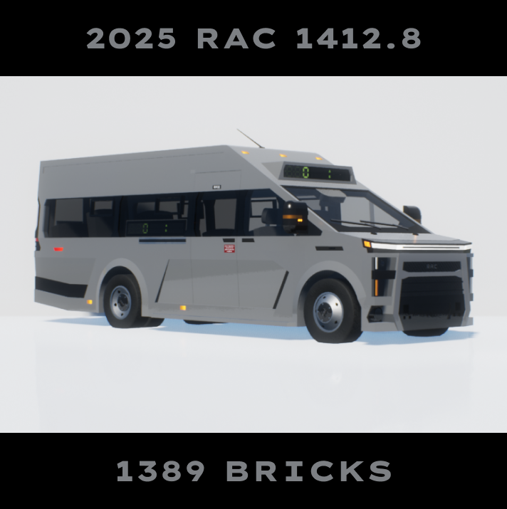 2025 RAC 1412.8