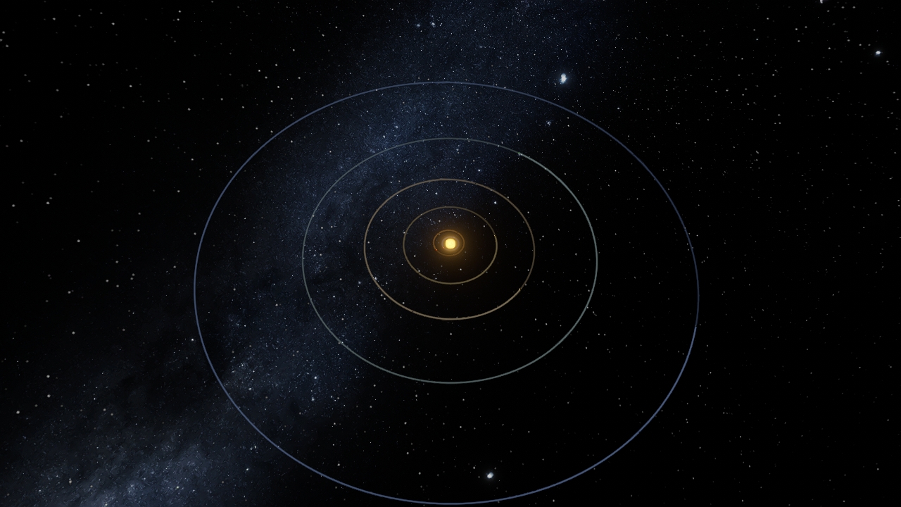 The future of the Solar System (7-8 BYFN)