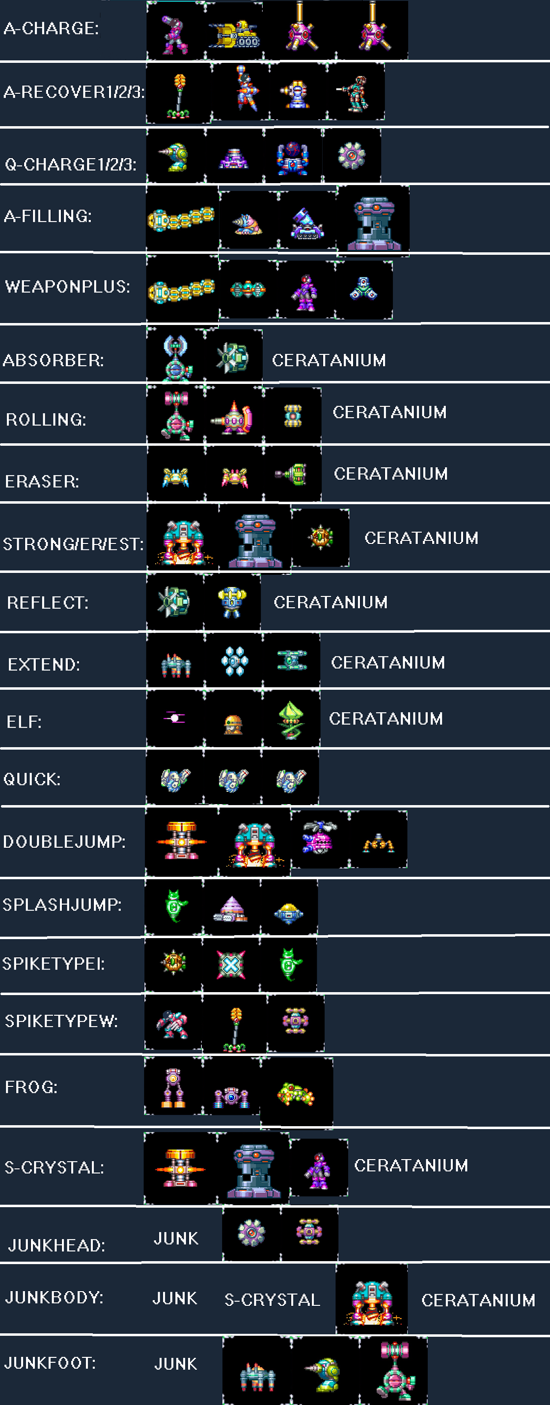 Man グッズ　まとめ Steam Community :: Guide :: Mega Man Zero 4: Visual recipe guide