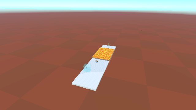 test-level