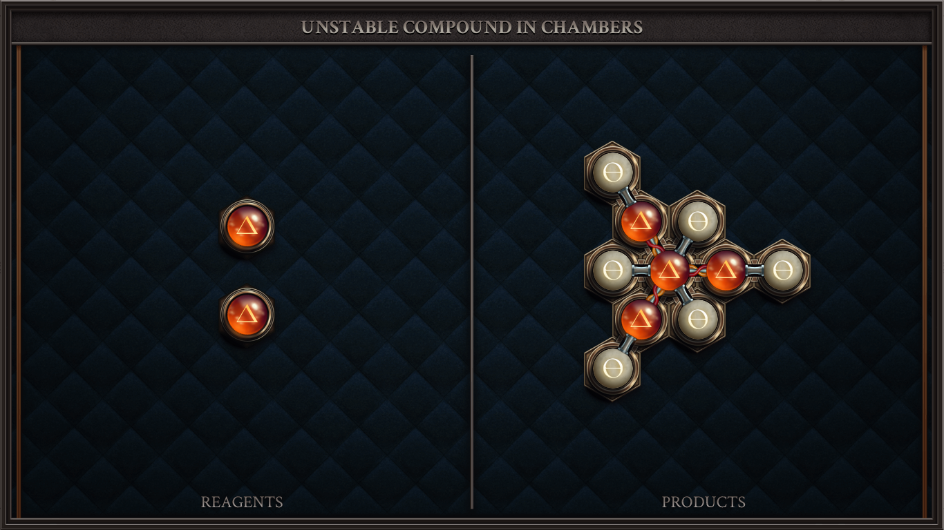 UNSTABLE COMPOUND IN CHAMBERS