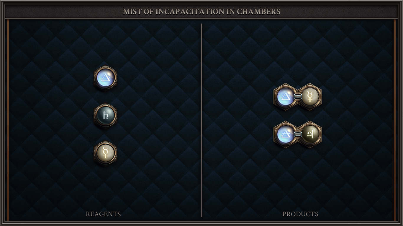 MIST OF INCAPACITATION IN CHAMBERS