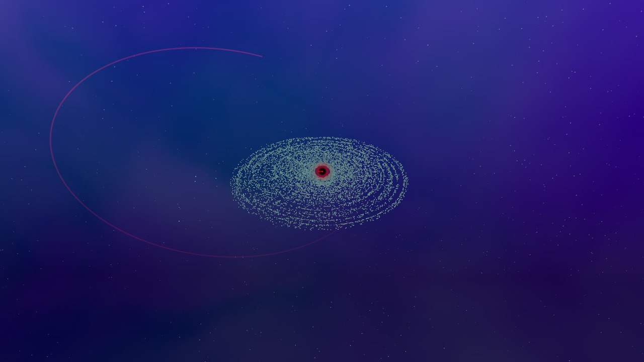 OJ 287 Binary Black Hole Galactic Center