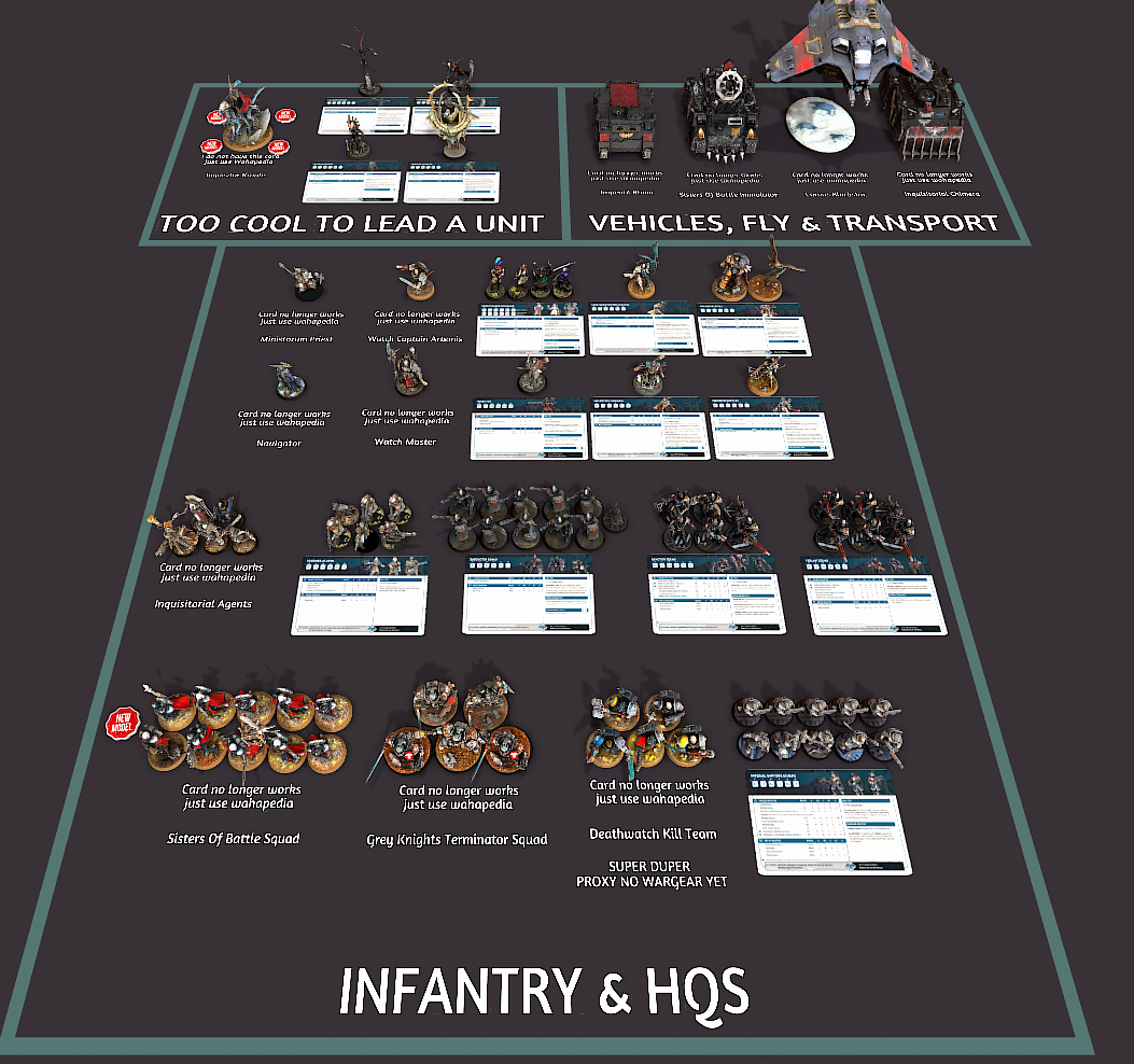 The Agents of the Imperium 10e ALMOST ALL MODELS AND DATASHEETS POST CODEX