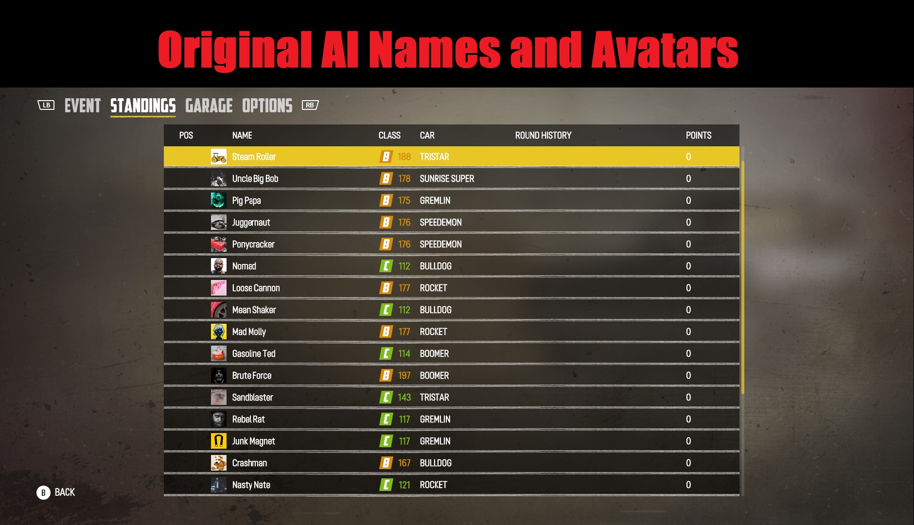 Original AI Names and Avatars