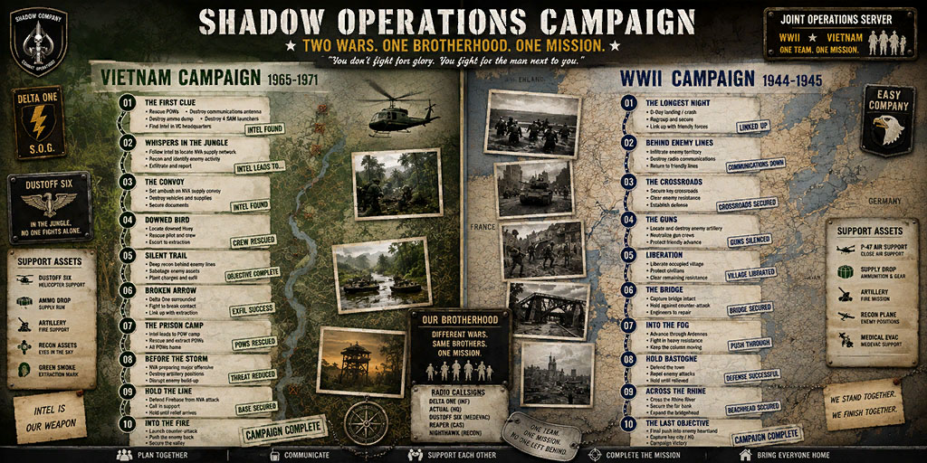 SHADOW OPS Operation Broken Signal
