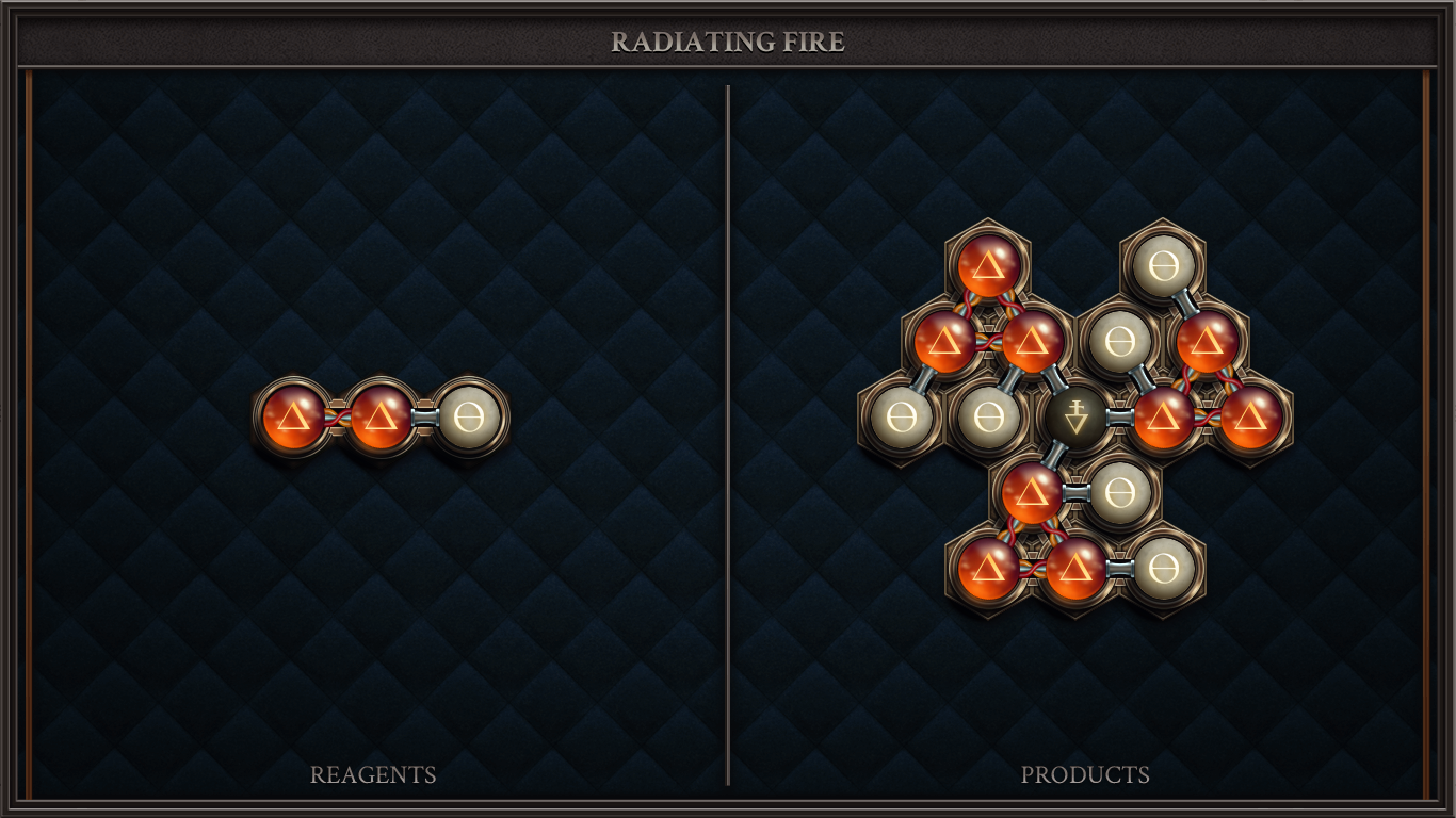 RADIATING FIRE