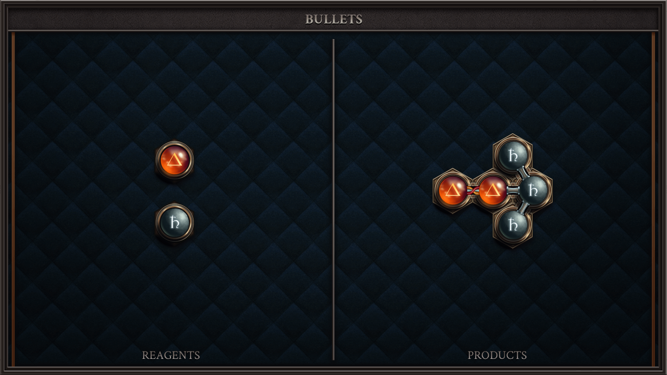 Bullets (Easy)