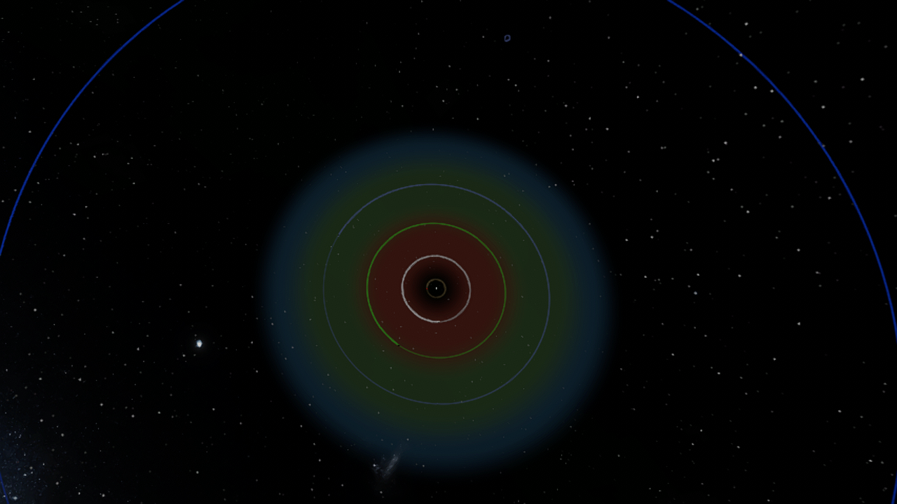 MY SYSTEM WITH OBJET NAMES BY CATEGORY