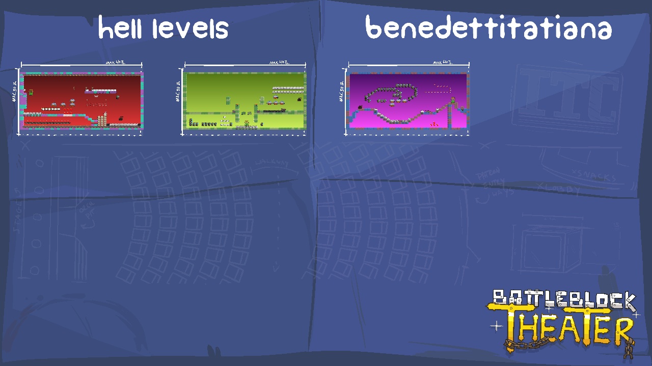 hell levels