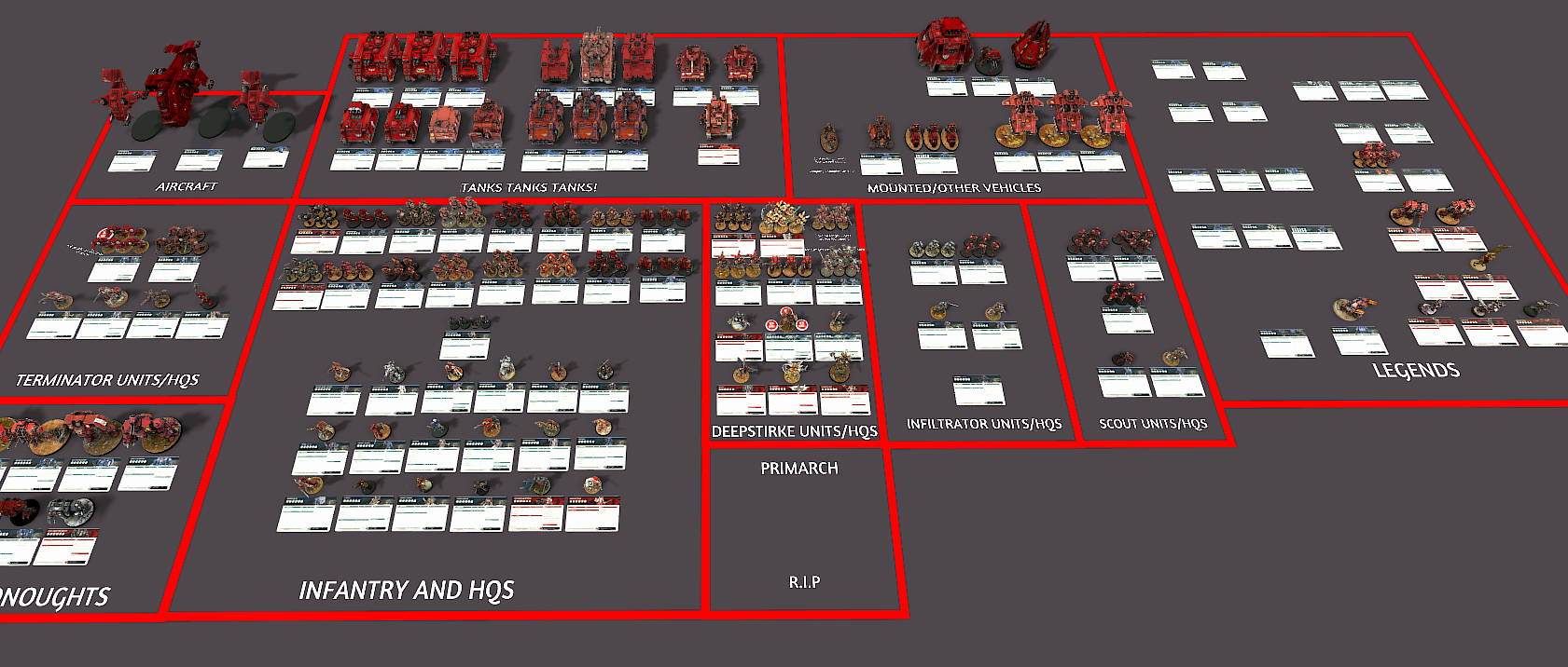 Blood Angels  ALMOST every unit and Datasheet 10E