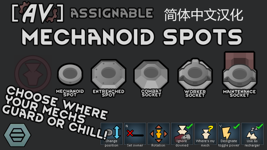 [AV] Mechanoid Spots 简体中文汉化 mod preview for RimWorld