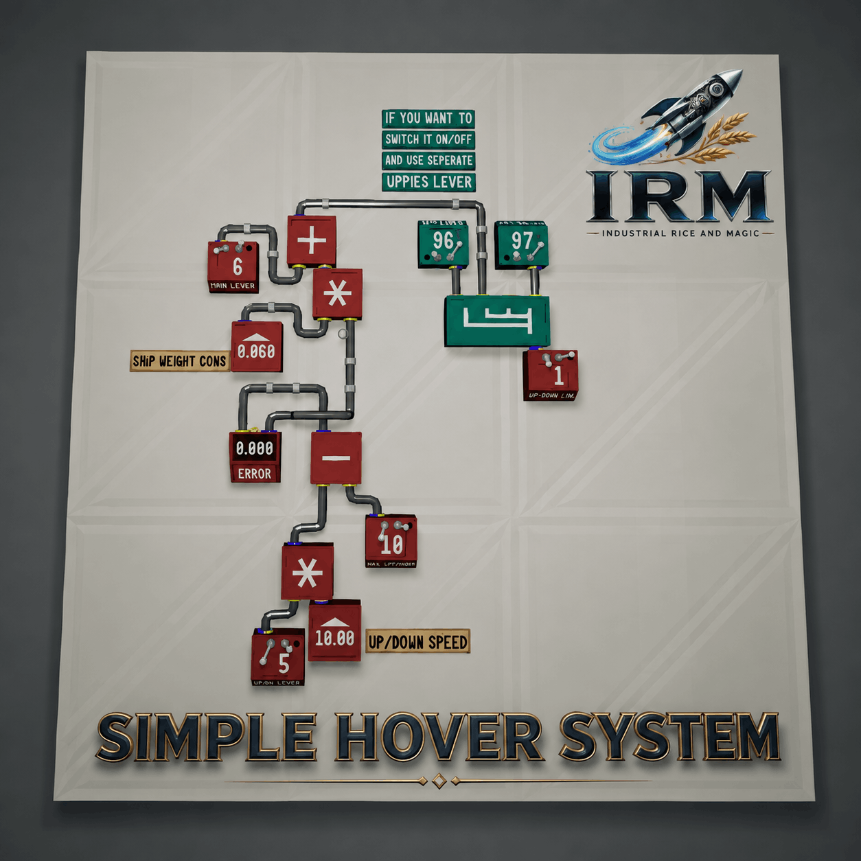 Compact Hover System preview