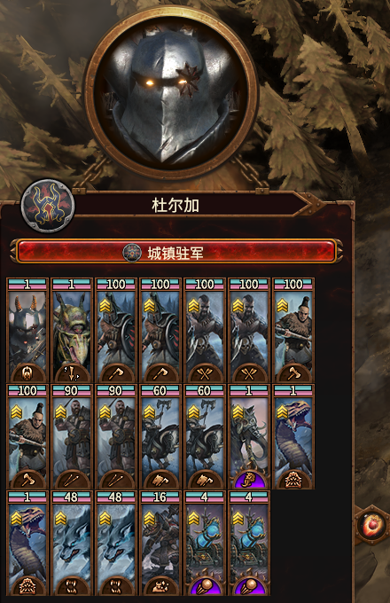 Yukino NORSCA Garrison mod