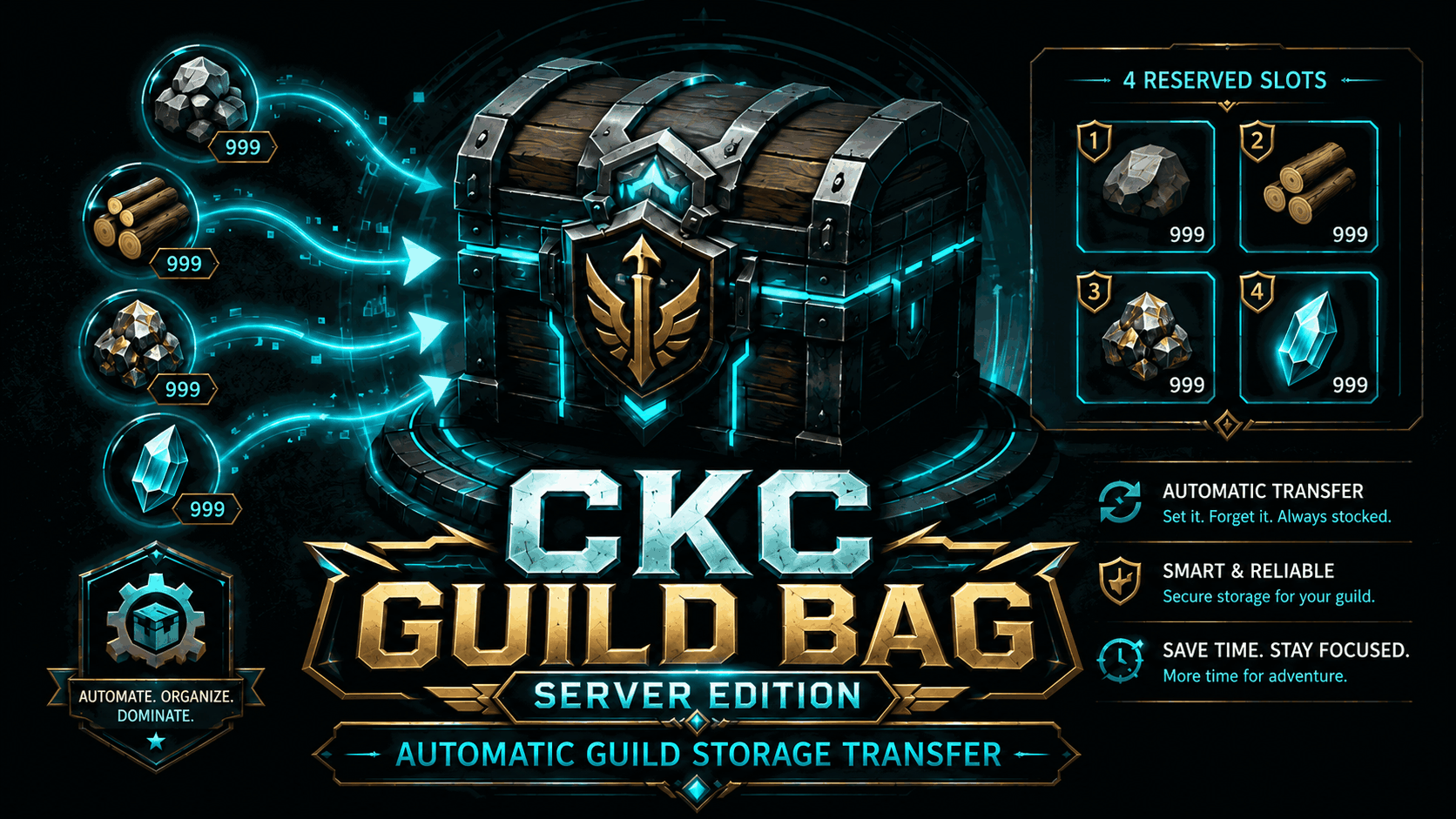 CKC Guild Bag – Dedicated Server Edition