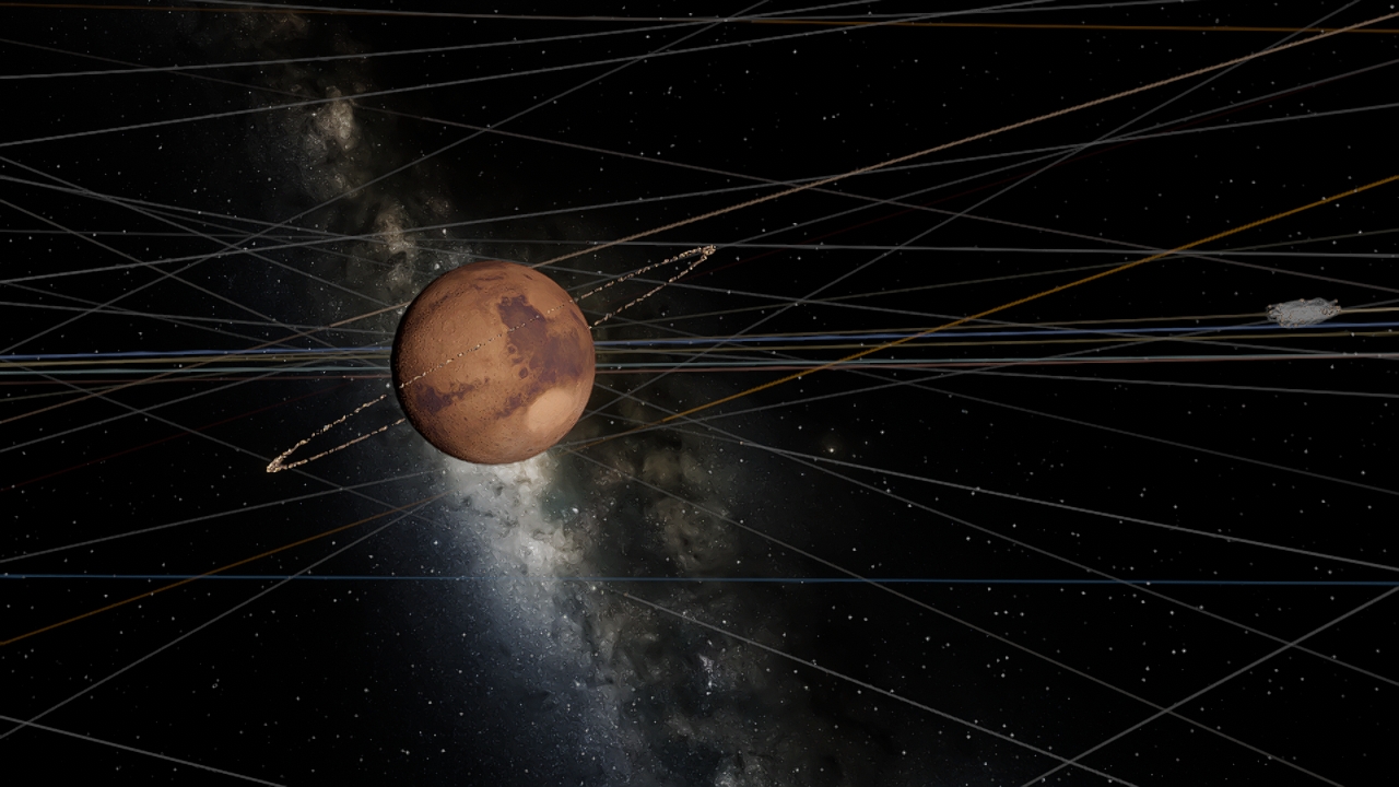 Solar System future