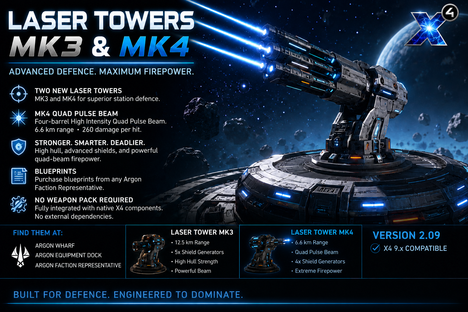 Laser Towers Mk 3 & Mk 4