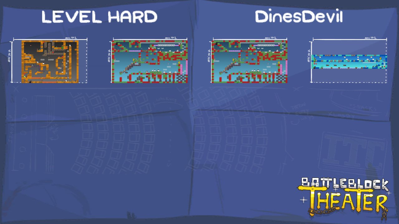 LEVEL HARD