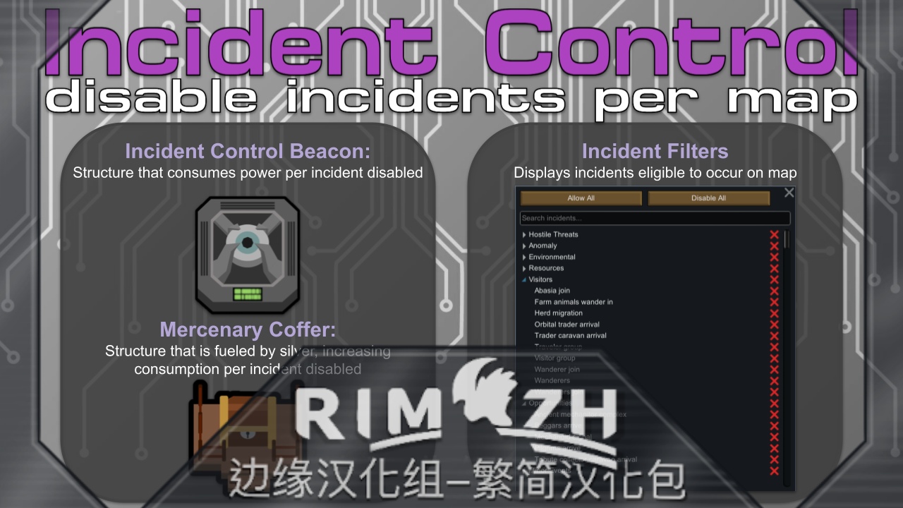 [BTD] Incident Control zh-pack mod preview for RimWorld