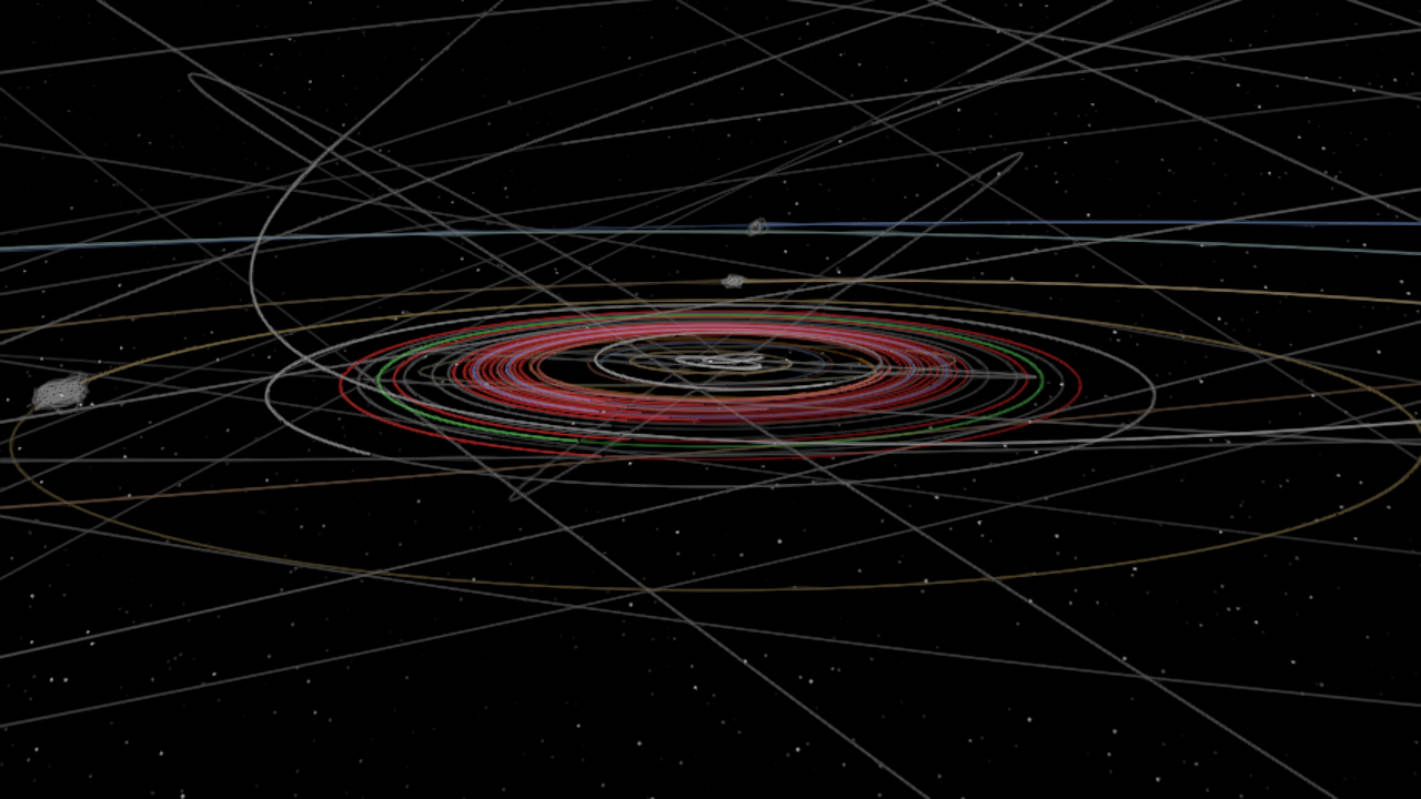 Our Solar System