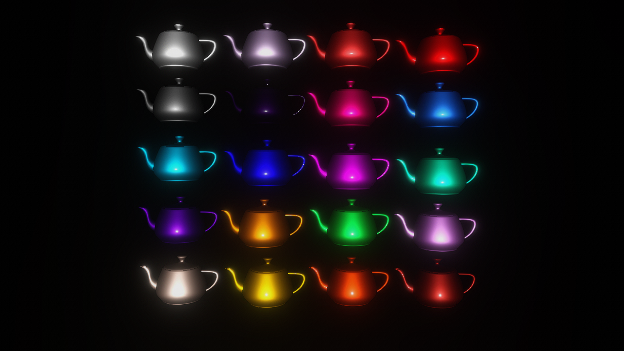 Gemstone Teapots