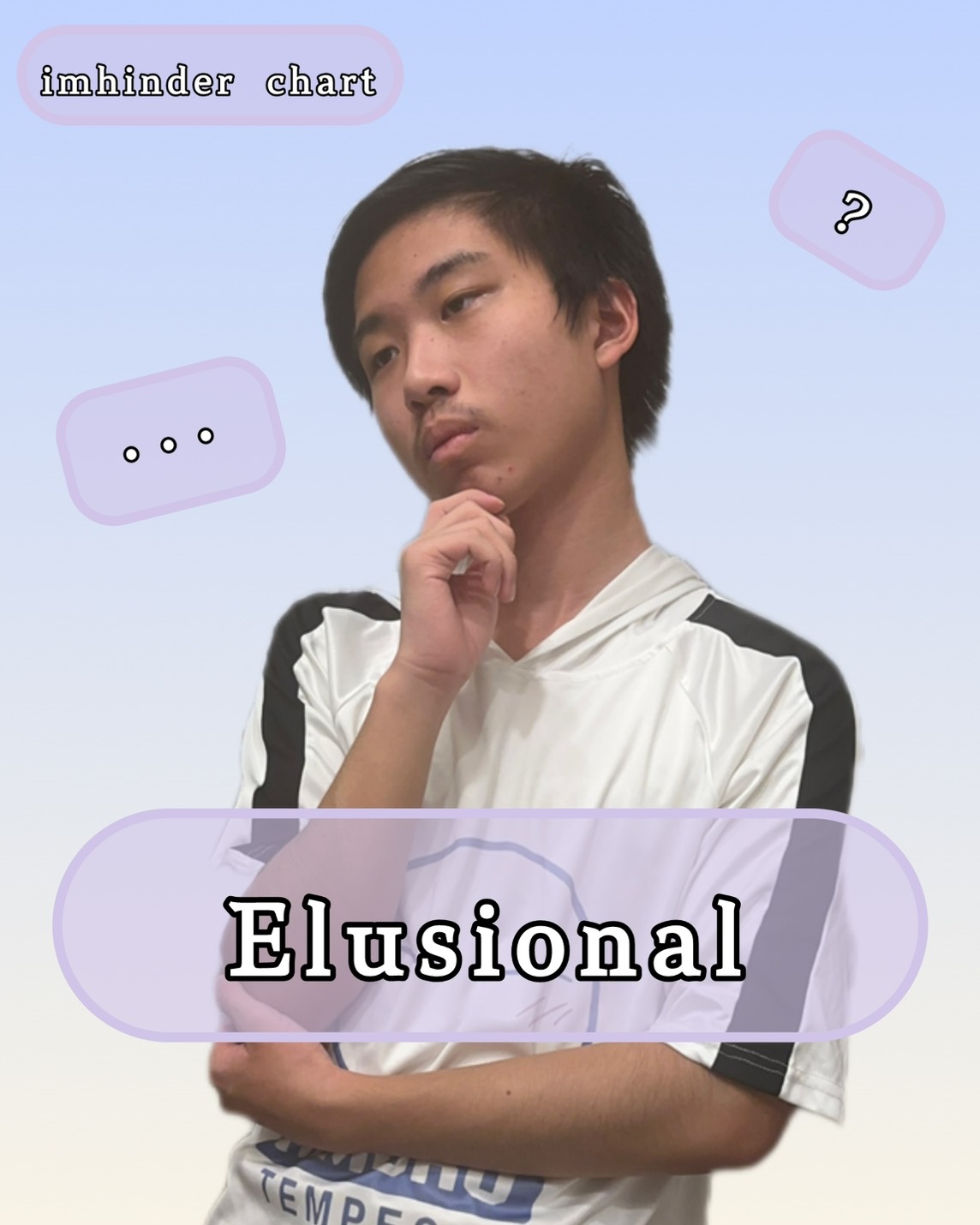 Elusional (imhinder chart)